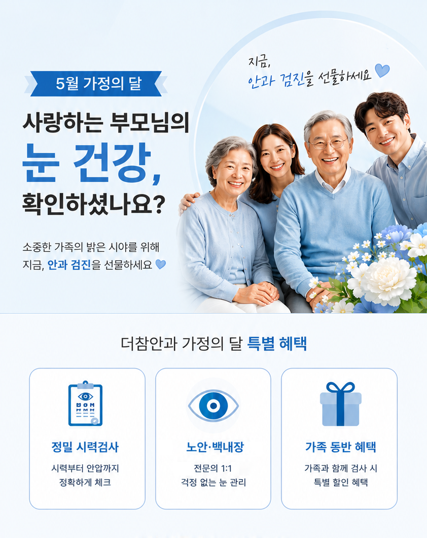 상